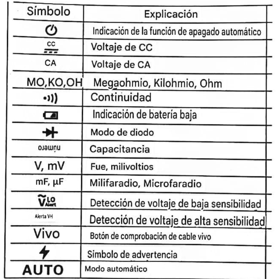 Multímetro Detector de Voltaje -Envió Gratis