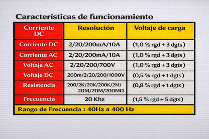 Combo de herramientas Multimetro + Probador de Voltaje